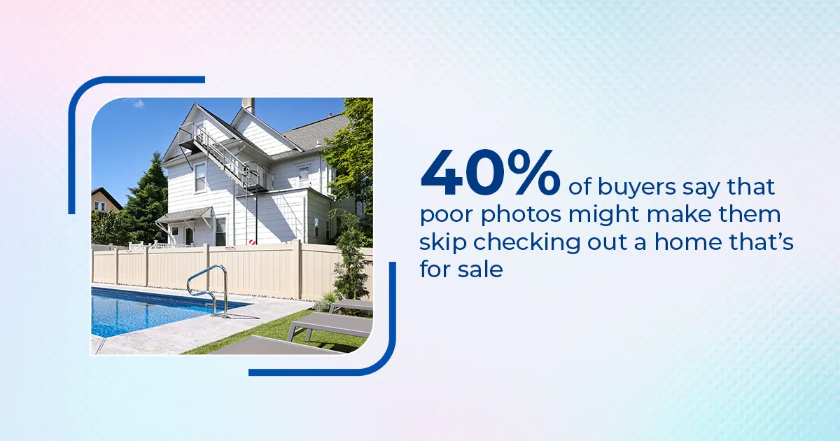 Real estate listing image of a home with text about 40% of buyers skip listings with poor-quality photos