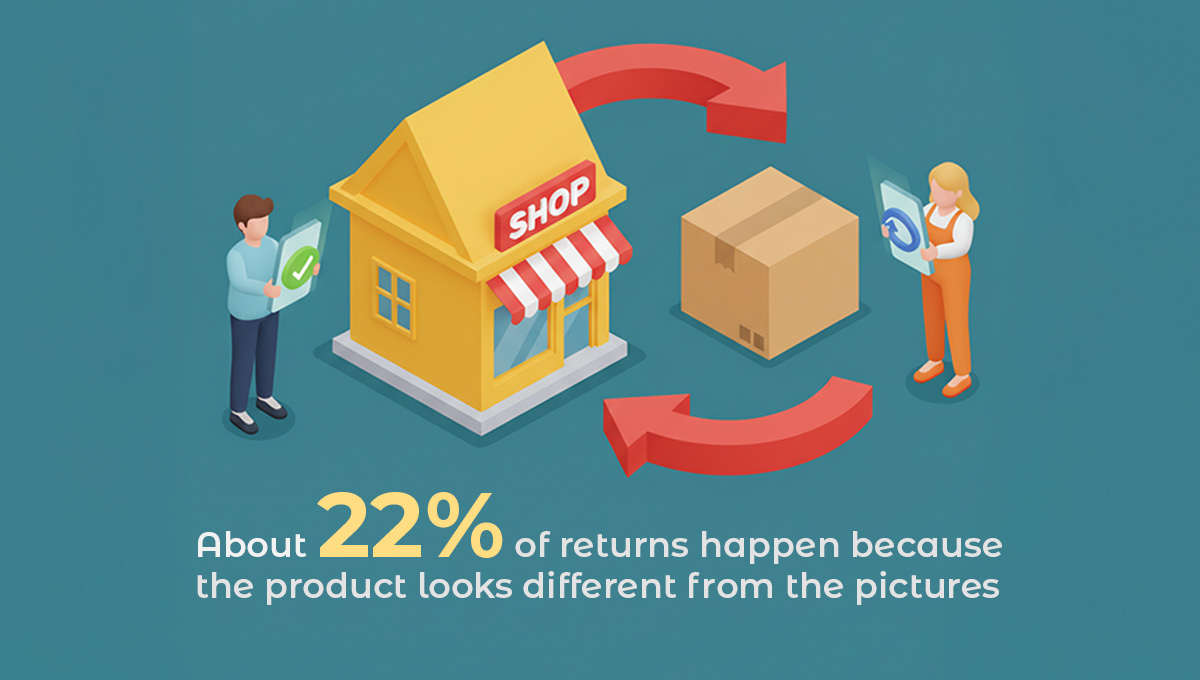 Why Do Brands Lose Customers Through Poor Flat-Lay Execution