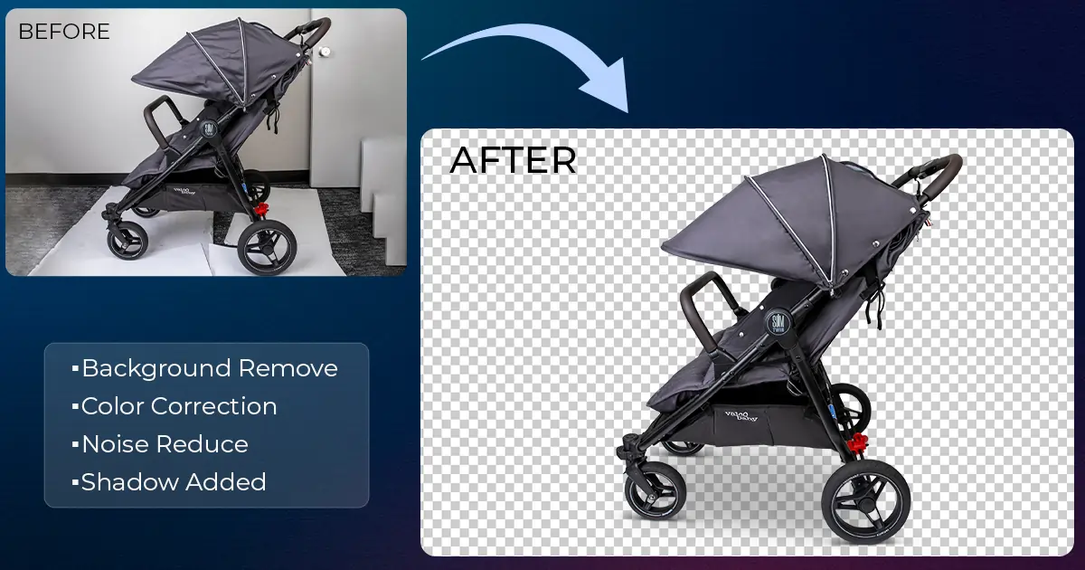 Photo Retouching Services in Detailed