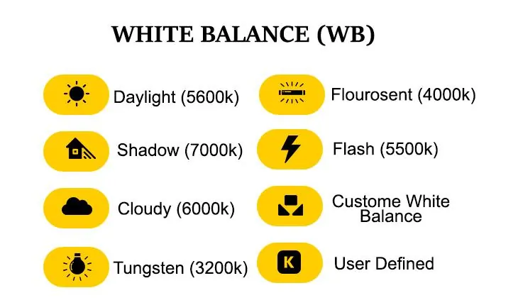 White balance