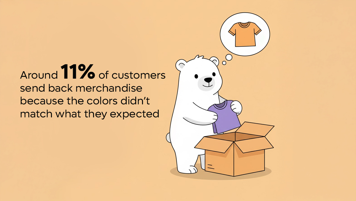 Inconsistent Lighting and Colo